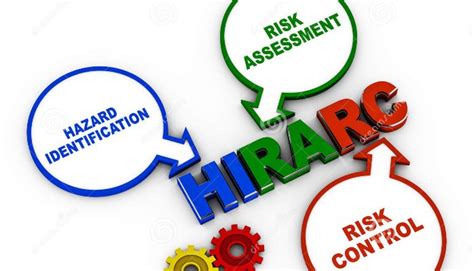 Hazard Identification Risk Assessment And Risk Control Labour Law Blog