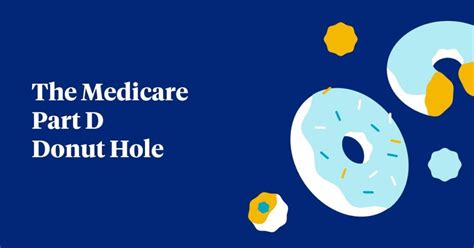 What is the Medicare Donut Hole? - Plan Medicare - Medicare advisors in ...