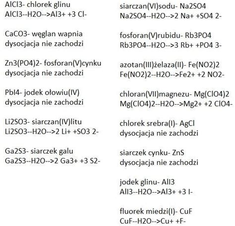 Podaj nazwy lub wzory soli i napisz równanie dysocjacji Plss pomocy
