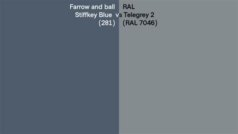 Farrow And Ball Stiffkey Blue 281 Vs RAL Telegrey 2 RAL 7046 Side