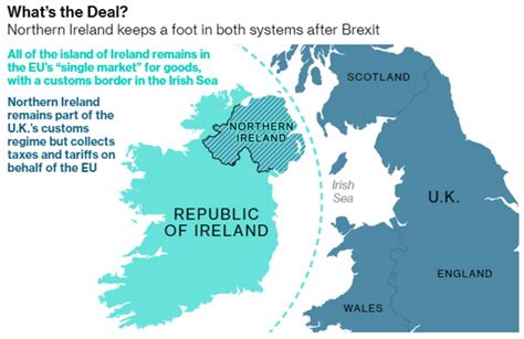 Brexit Latest: EU Backs Down Over Northern Ireland Threat - Bloomberg