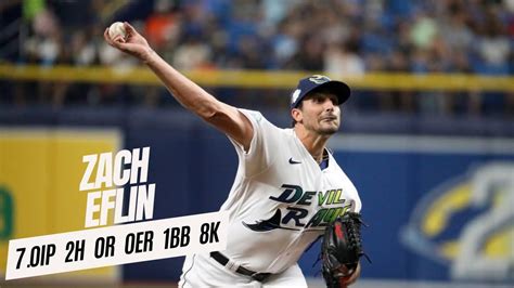 Zach Eflin Pitching Rays Vs Orioles Mlb Highlights Youtube