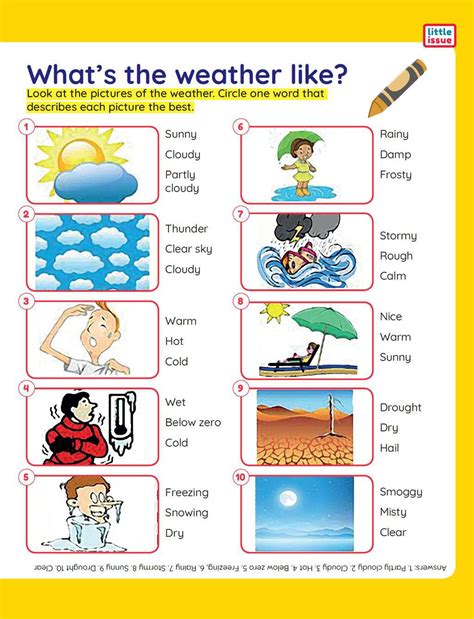 Whats The Weather Like The Big Issue Magazine Scribd