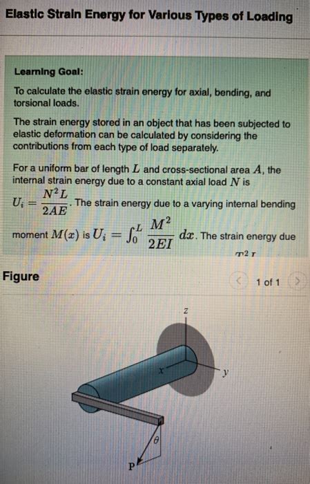 Solved Elastic Strain Energy For Various Types Of Loading