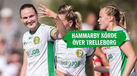 HÖJDPUNKTER Hammarby 5 0 Trelleborg Fyrverkeri från Vilde YouTube