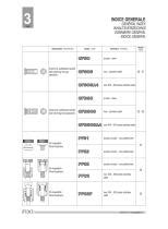 SELF CLINCHING FASTENERS FIXI PDF Catalogs Technical