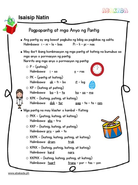 pagpapantig anyo ng pantig