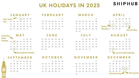 Events In 2025 Uk Holidays Carey Maurita