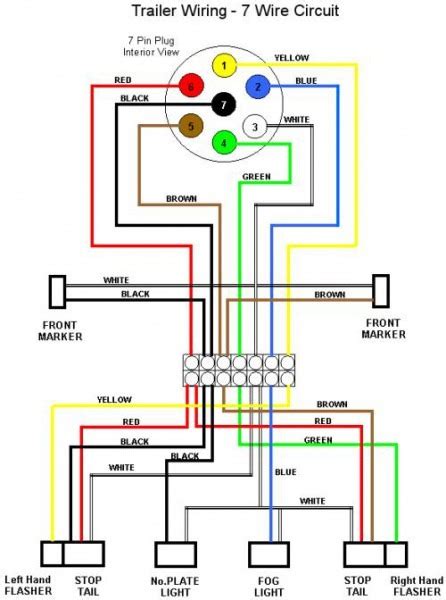 2005 Silverado Trailer Wiring Diagram