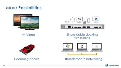 Intel Announces Thunderbolt 3 - Thunderbolt Meets USB (At Last)