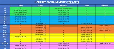 Horaires dentraînement Royale Union Lasne Ohain