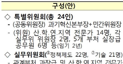 과기정통부 제1회 소·부·장 기술특위 개최