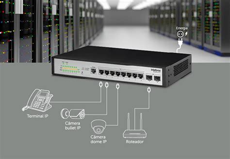 SWITCH DESKTOP 08 PORTAS GIGABIT 2 PORTAS SFP SG 1002 POE L2