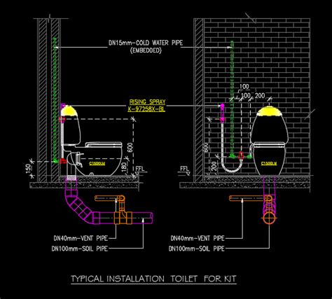 INSTALLATION DETAIL OF TOILET FOR KIDS - Mepengineerings