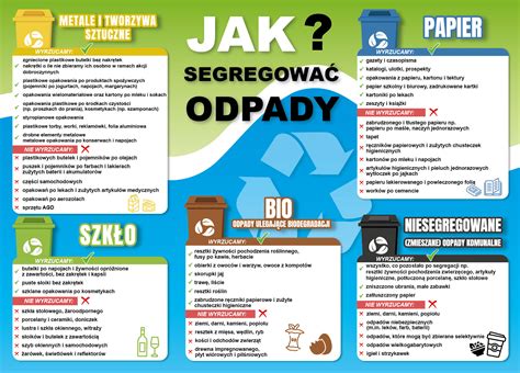 Edukacja ekologiczna Serwis Urzędu Miejskiego w Koszalinie