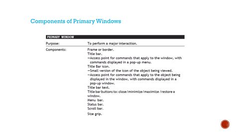 user interface design module  windows