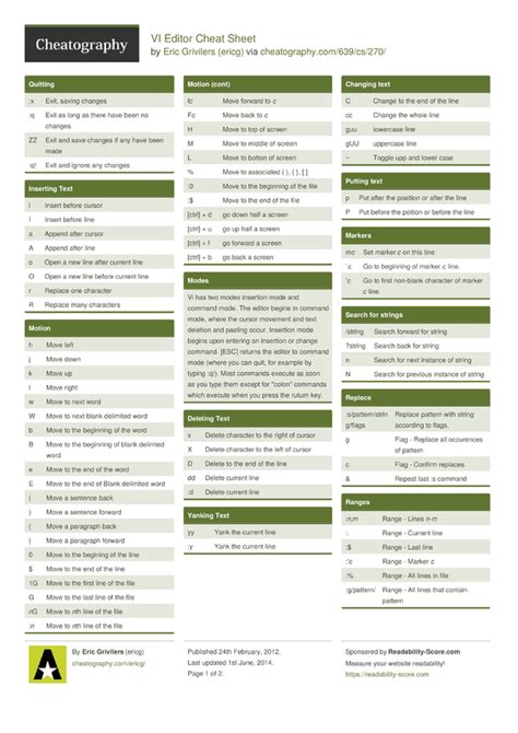 Vi Editor Cheat Sheet By Ericg Download Free From Cheatography