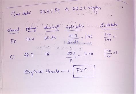 Solved Determine The Empirical Formula For A Compound That Is