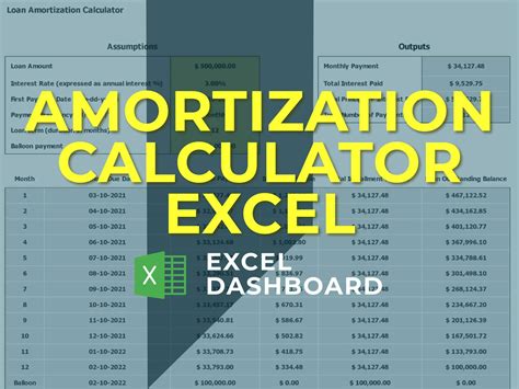 Loan Amortization Calculator Excel Template Excel