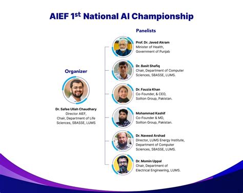 Artificial Intelligence Education Foundation AIeF On Twitter