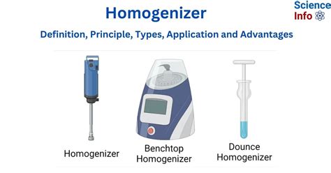 Homogenizer: Definition, Principle, Types, Application, Advantages