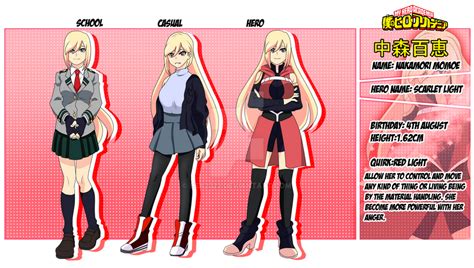 Bnha Oc Nakamori Momoe By Bea On Deviantart Super Hero Outfits My XXX Hot Girl