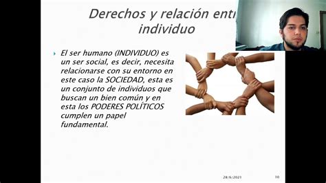 Generaciones de derechos Derechos y relación entre individuo sociedad