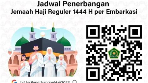 Cek Jadwal Keberangkatan Haji 2023 Dari Setiap Embarkasi Di Seluruh