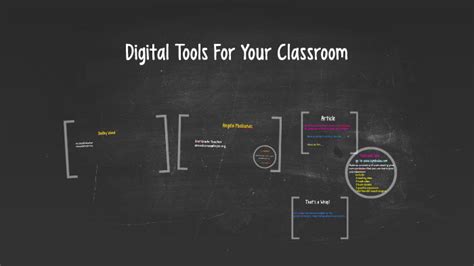 Digital Tools For Your Classroom By Angela Moskunas