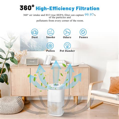 Rectangle Shape True HEPA Air Purifier TR 8150 Buy Rectangle Shape