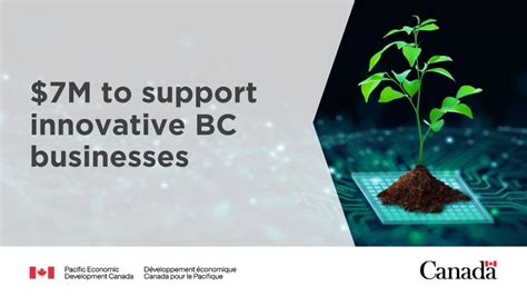 Government Of Canada Invests In Innovative B C Businesses To Support