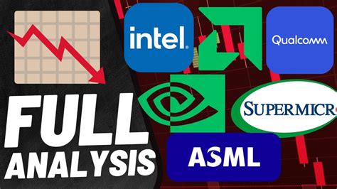 Semiconductor Stocks In Trouble Full Analysis On Nvda Amd Qcom