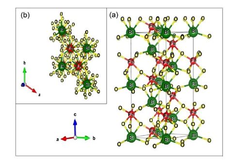 A Unit Cell Structure Along [u V W] B Rhombohedral Unit Cell Along Download Scientific