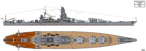 Ezaki Iwakichi Battleship Design B by Tzoli on DeviantArt