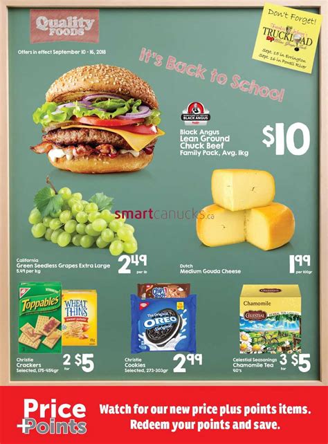 Quality Foods Canada Flyers