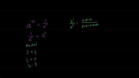 Seventh Index Law Negative Indices And Proof Youtube