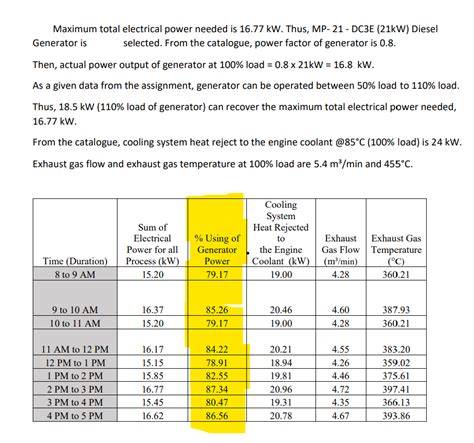 Solved Maximum total electrical power needed is 16.77 kW. | Chegg.com