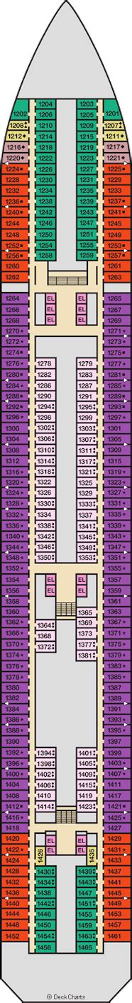 Carnival Cruise Line Carnival Liberty Deck Plans: Ship Layout ...