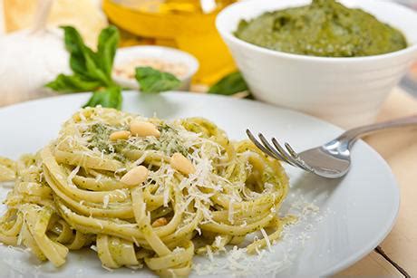 Spaghetti Mit Frischer Tomaten Basilikum Sauce Rezept