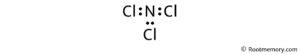 Lewis Structure Of NCl3 Root Memory