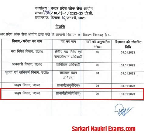 Uppsc Principal Homeopathic Recruitment Form