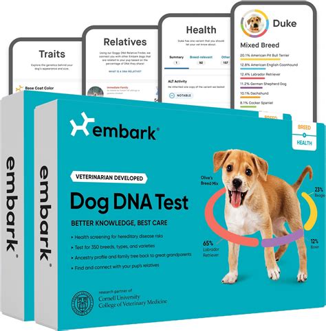 Embark Breed & Health Kit (2 Pack) - Dog DNA Test - Discover Breed