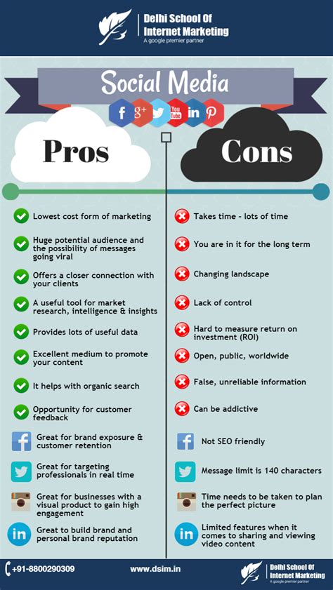 Infographic The Pros And Cons Of Social Media Social Media Social