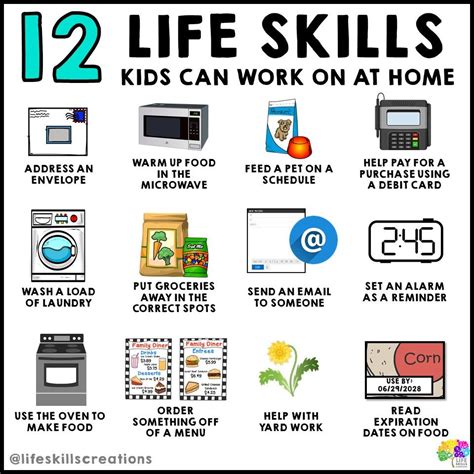 Life Skills Creations Teaching Resources Teachers Pay Teachers Artofit