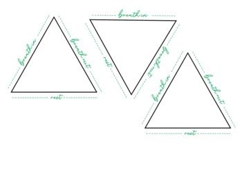 Breathing Triangle by Aisha Patel | TPT