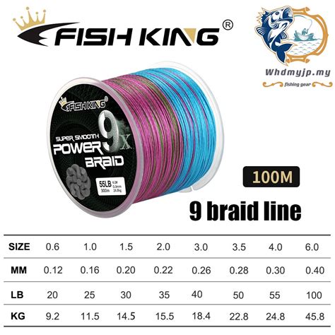 Tali Pancing Benang Fishing Braided Line X Tali Benang Tangsi Pancing