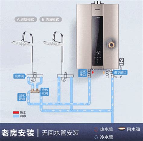 【通俗易懂】没有回水管能装零冷水吗？2管零冷水到底是怎么回事？附2管零冷水燃气热水器精品推荐！