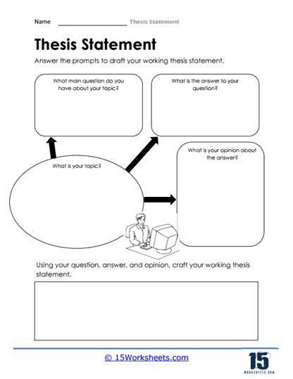 Thesis Statements Worksheets 15