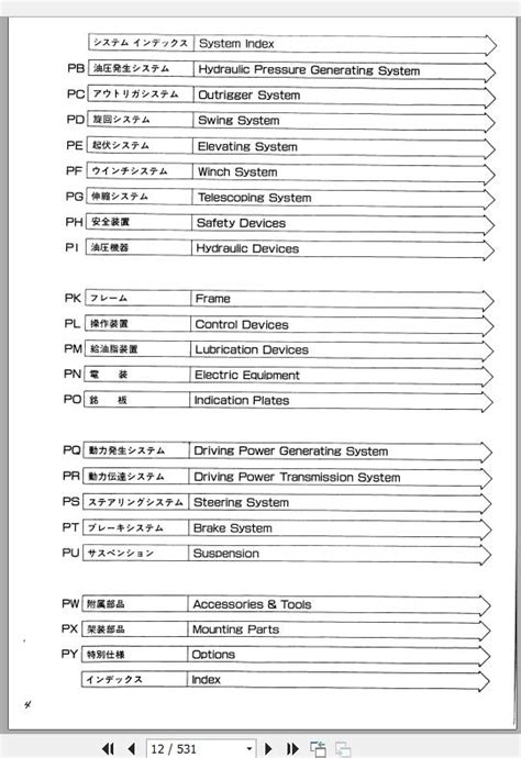 Tadano Rough Terrain Crane TR 250EX 2 P1 1EJ Parts Catalog EN JP