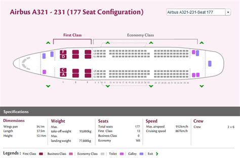 Airbus a321 200 turkish airlines схема салона